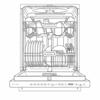 Dishwashers